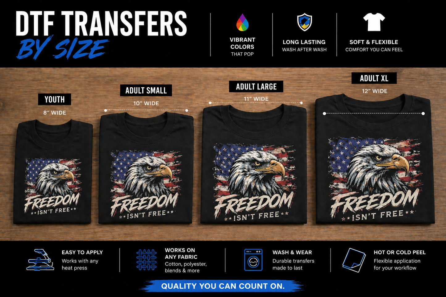 DTF Transfers by Size
