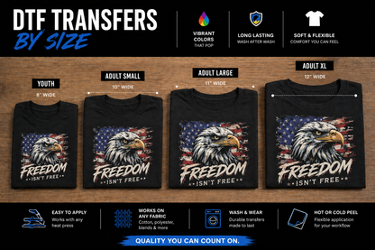 DTF Transfers by Size